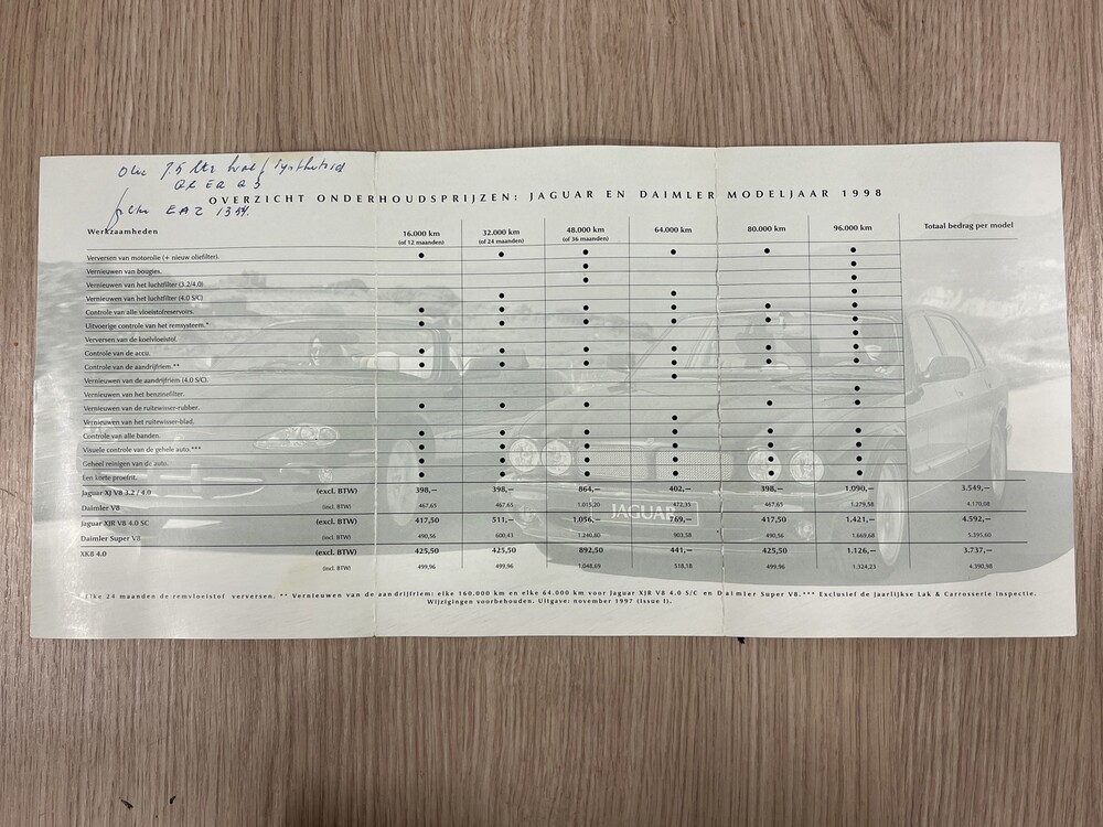 Daimler Super V8 4.0 363PS 1998, SZ-GX-55