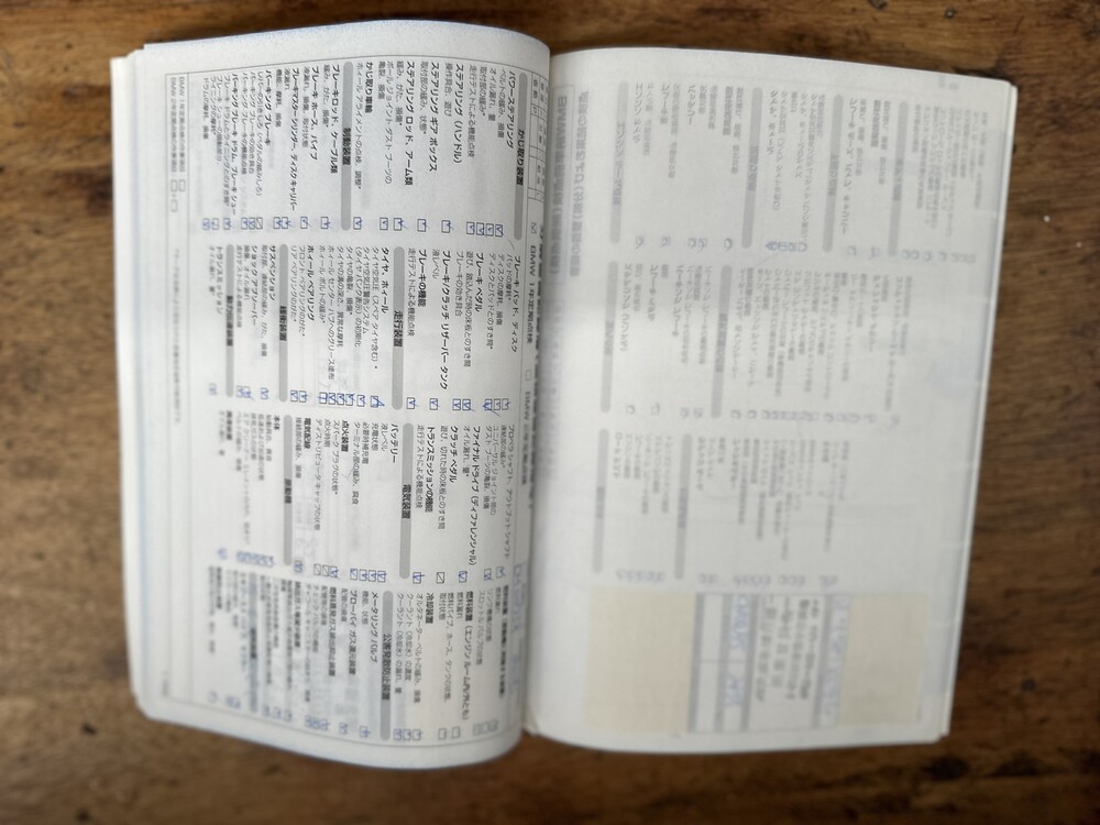 BMW 530i M-Sport Executive E60 5er 258PS 2006 -Youngtimer-