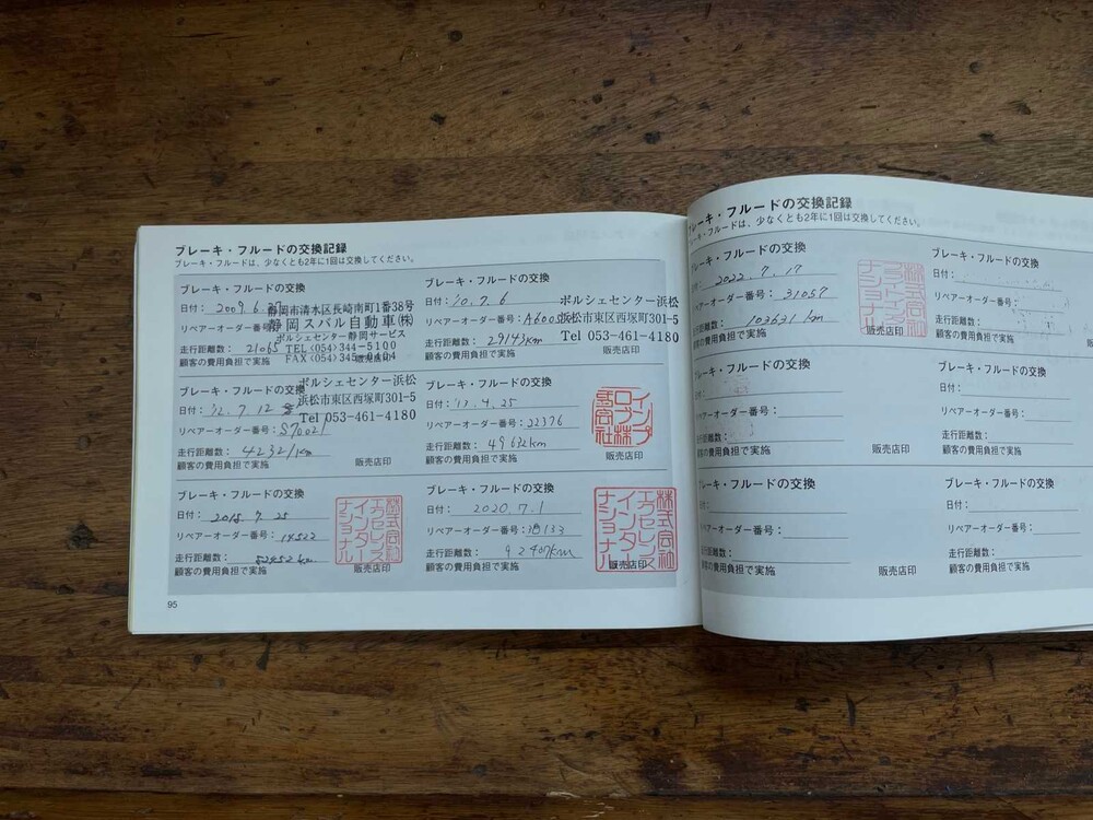 Porsche Boxster S 987 3.4 295PS 2007 -Youngtimer-