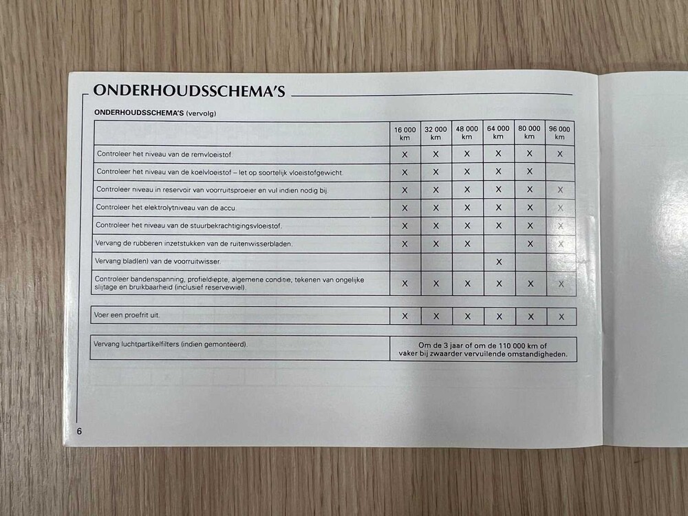 Daimler Super V8 4.0 363hp 1998, SZ-GX-55