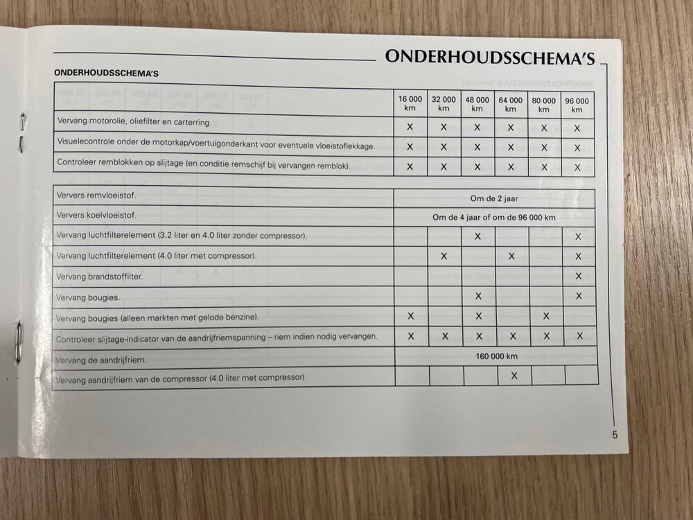 Daimler Super V8 4.0 363hp 1998, SZ-GX-55