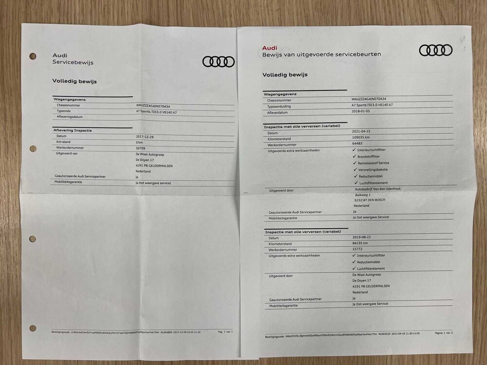 Audi A7 Sportback S-Line Edition 3.0 V6 TDI Ultra 190PS 2018, RL-174-Z