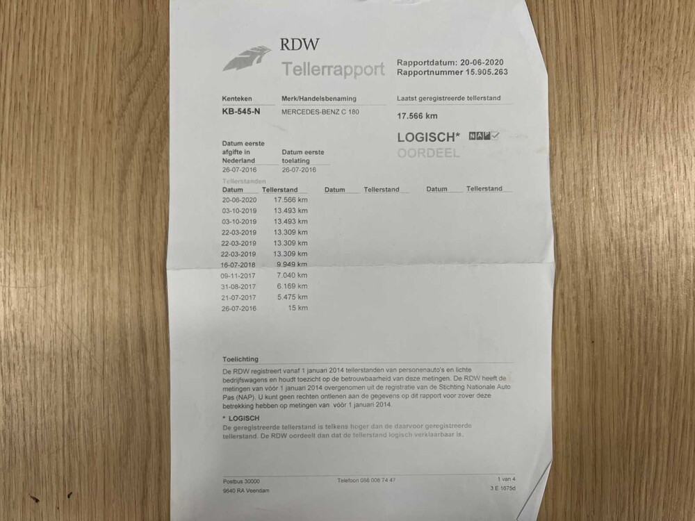 Mercedes-Benz C180 AMG Coupe Ambition C-Klasse 156PS 2016 -Orig. NL-, KB-545-N