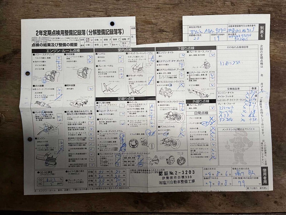 Porsche Boxster 987 2.7 245PS 2007 -YOUNGTIMER-