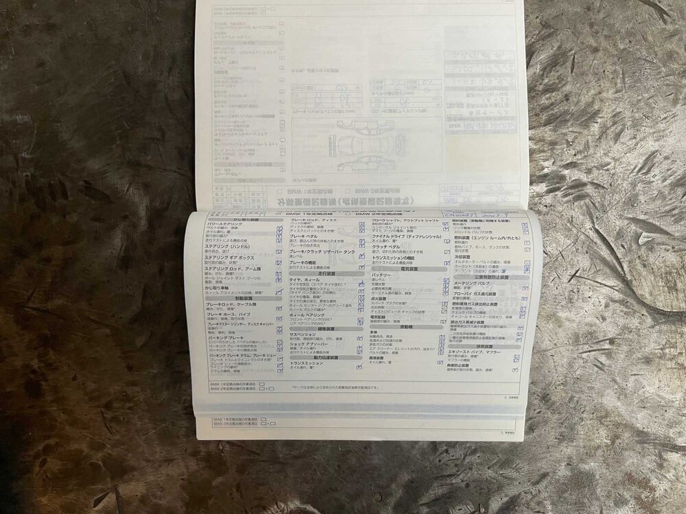 BMW 530i M-Sport E60 258PS 2006 -Youngtimer-