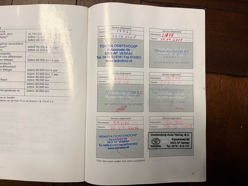 Toyota Yaris TS-Sport 1.8 Variante 133PS -Orig. NL- 2007, 28-XB-GH