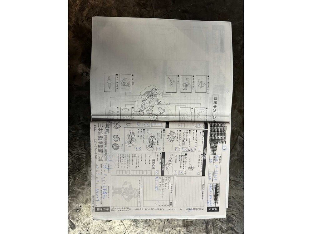 Porsche Boxster 986 2.7 220PS 2002 Youngtimer