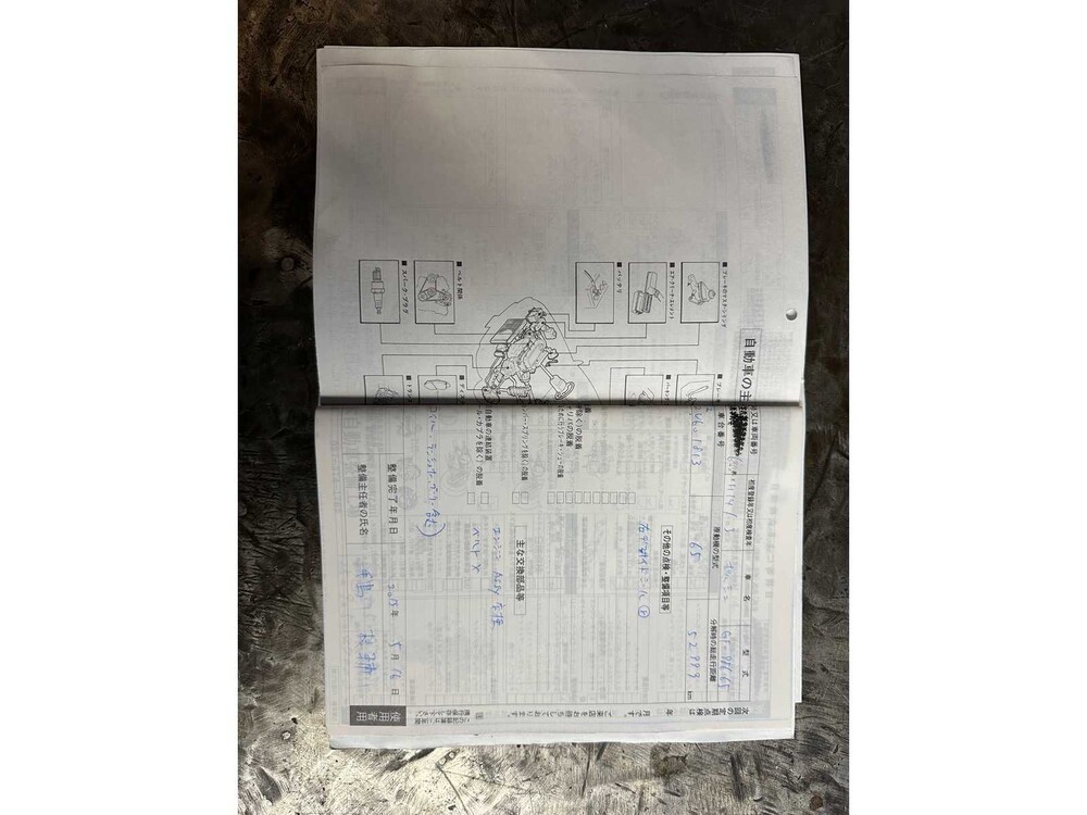 Porsche Boxster 986 2.7 220PS 2002 Youngtimer