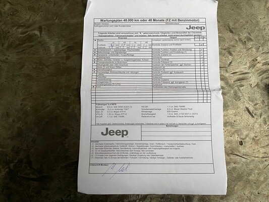 Jeep Grand Cherokee 6.4 V8 HEMI SRT 468pk 2012 
