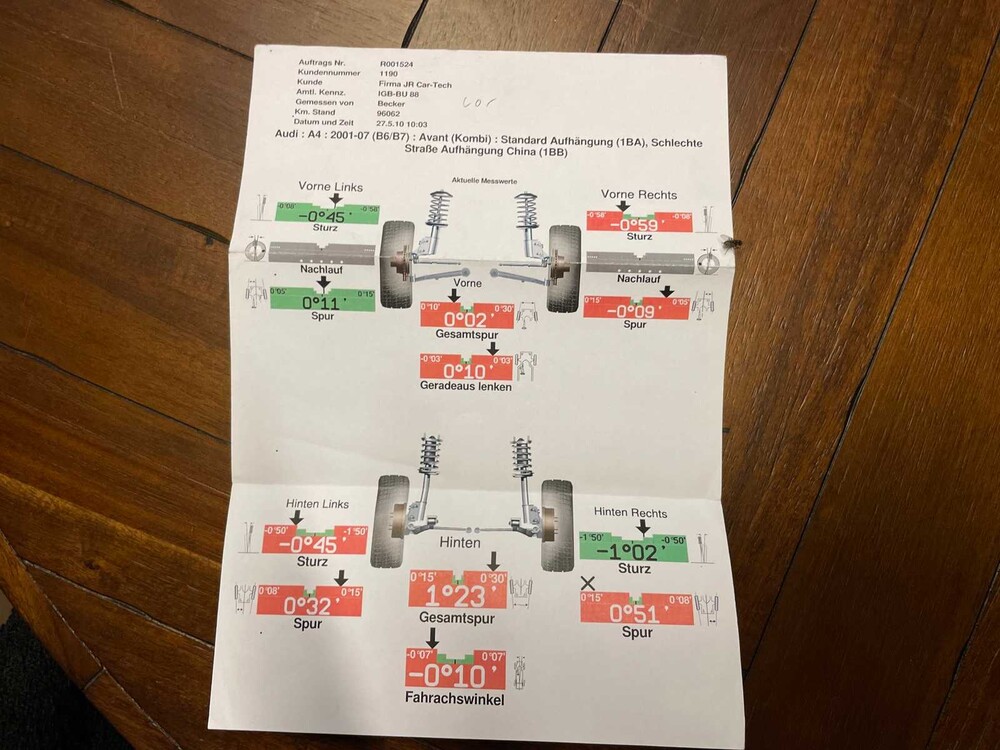 Audi A4 Avant 2.0 131hp 2002, 5-KXL-34 -Yountimer-