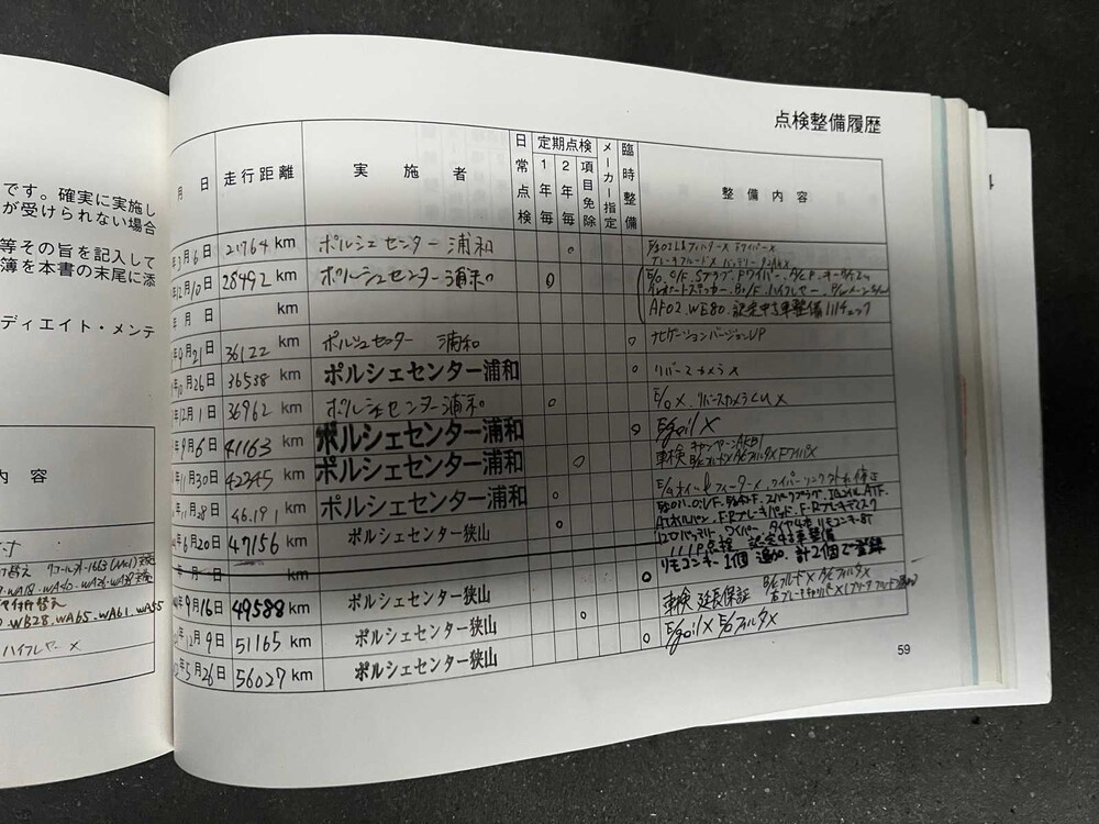 Porsche Panamera S 4.8 V8 400pk 2010