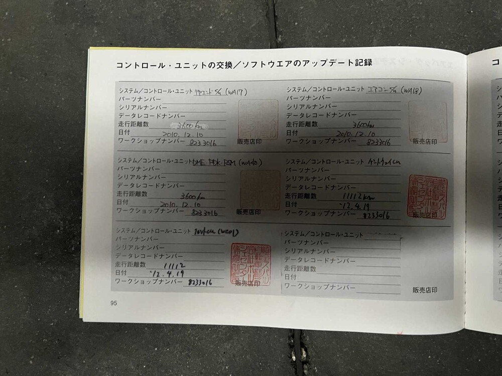 Porsche Panamera S 4.8 V8 400pk 2010