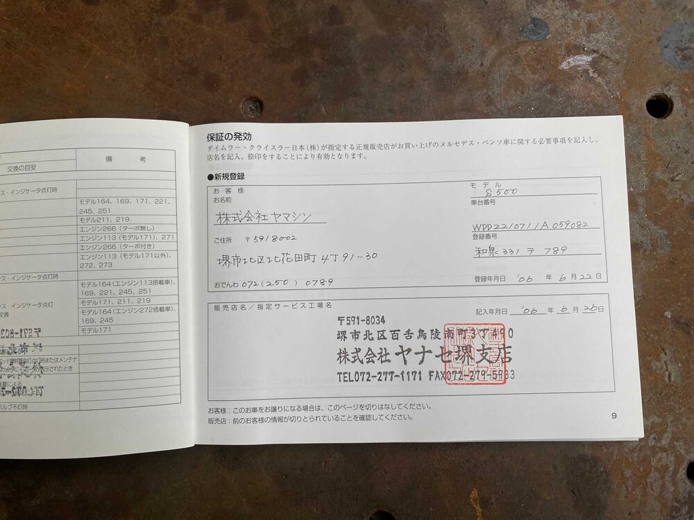 Mercedes-Benz S500 5.5 V8 388pk 2006 Youngtimer S-Klasse