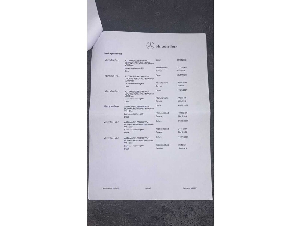 Mercedes-Benz CLA200d Business Solution 136PS 2018 CLA Klasse Shooting Brake, X-716-ZH