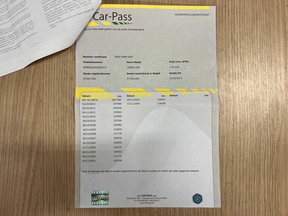 Honda CRX 1.4 90PS 1991, T-865-KZ