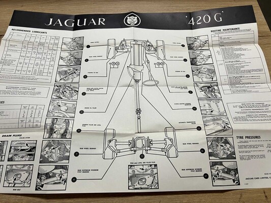 Jaguar 420G Cabrio 1969 Dach Chop Umbau, AL-65-90