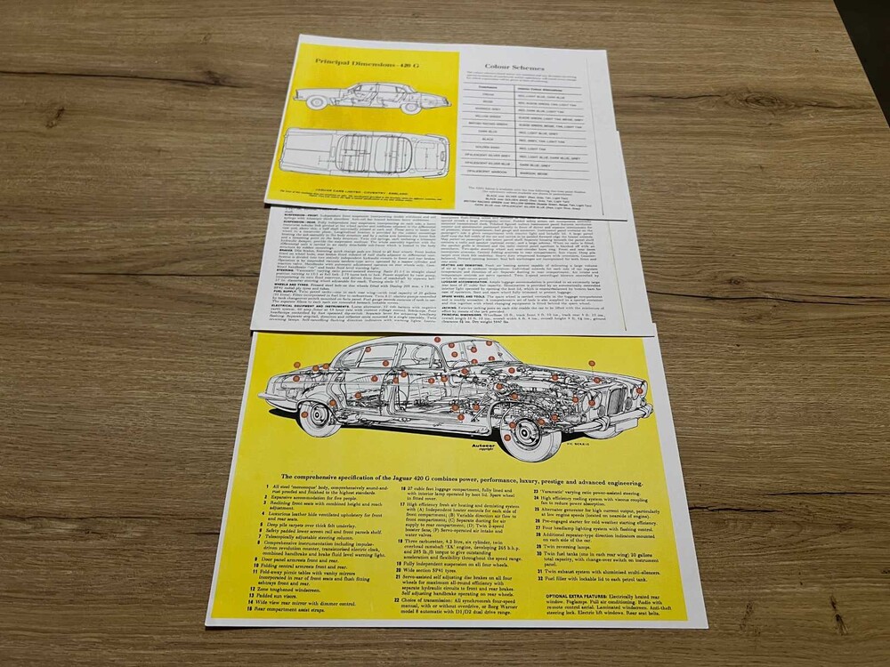 Jaguar 420G Convertible 1969 Graig Hinton Roof Chop Convert, AL-65-90