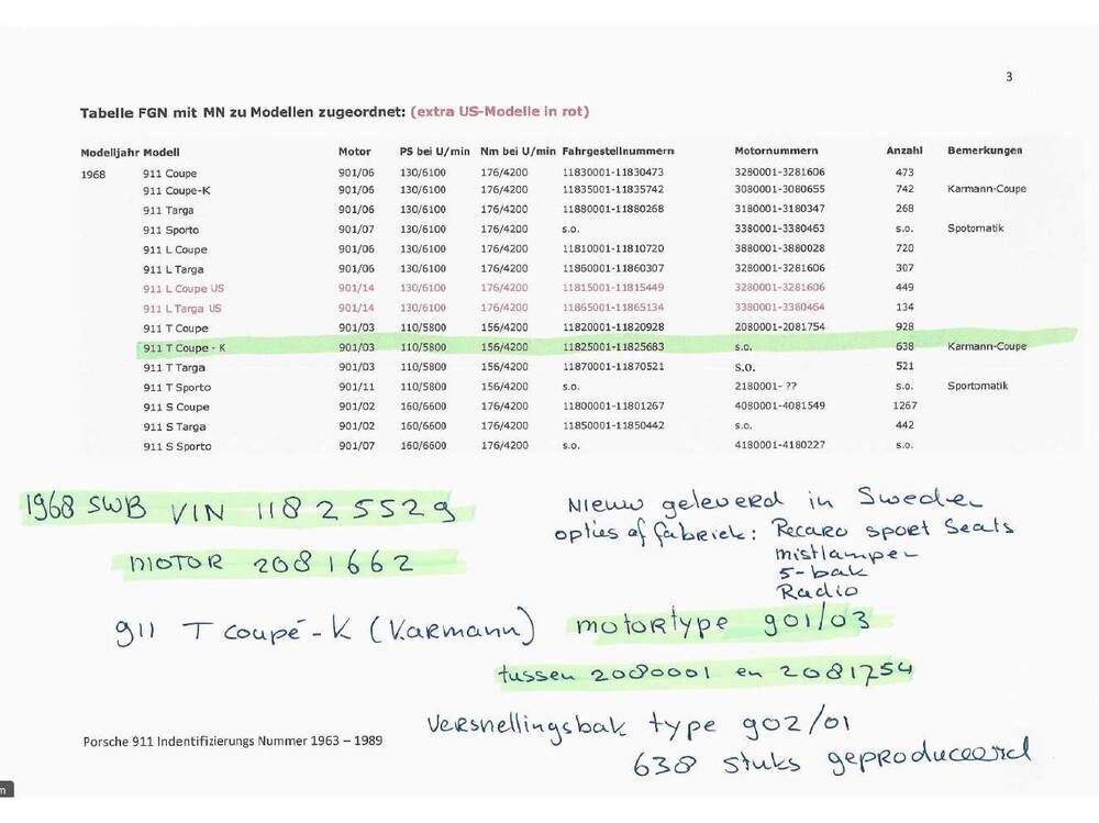 Porsche 911 T SWB 2.0 coupé Matching Numbers 110hp 1968 Oldtimer, DZ-35-72