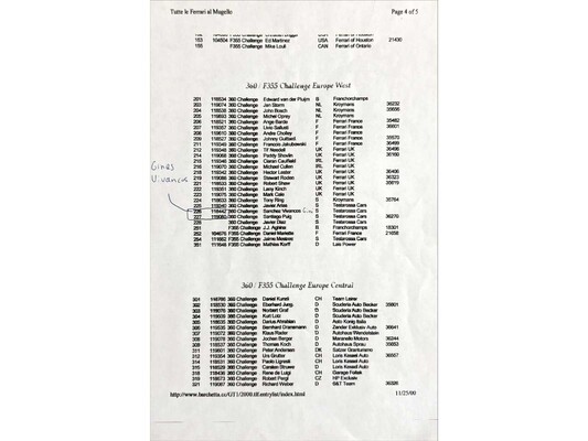 Ferrari 360 Challenge -CIRCUIT- 3.6 V8 400pk 2000