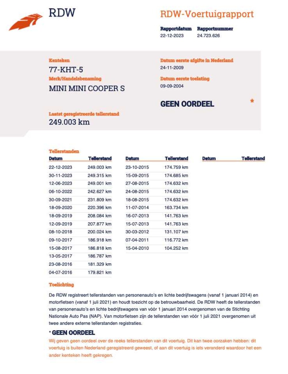 Mini Cooper S 1.6 170pk 2004, 77-KHT-5