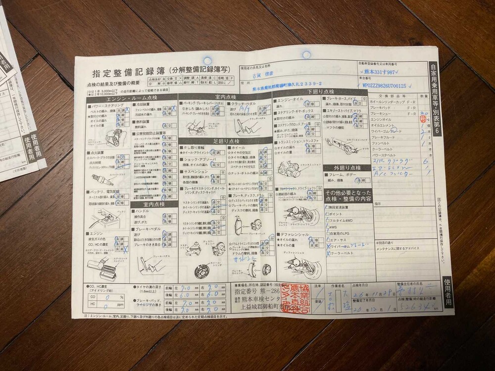 Porsche Boxster 987 2.7 245PS 2005 Youngtimer