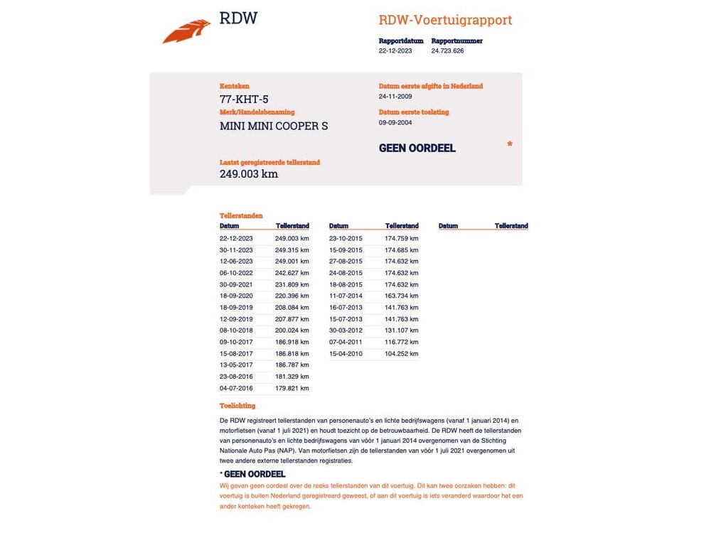 Mini Cooper S 1.6 170pk 2004, 77-KHT-5