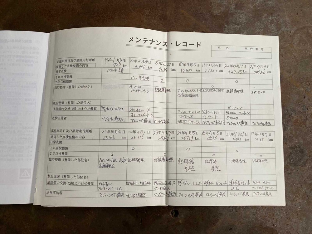 Alfa Romeo 156 GTA 3.2 V6 250PS 2002 Youngtimer