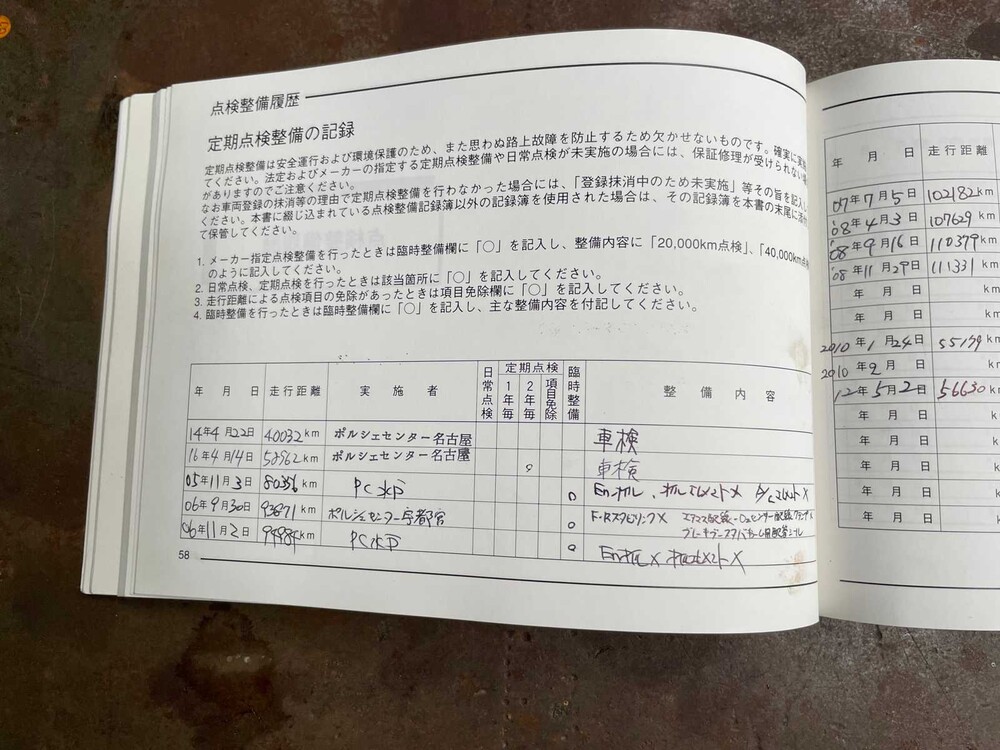 Porsche 911 996 Carrera 3.4 300PS 2000 Youngtimer