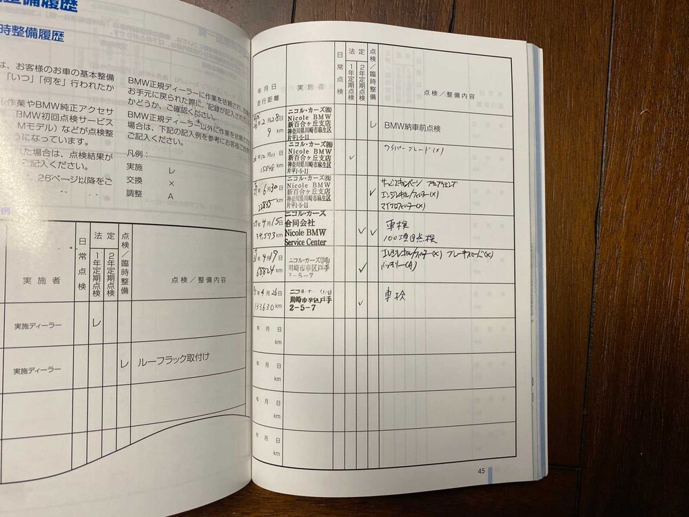 BMW ActiveHybrid7 M-Sport 3.0 L6 354hp 2014