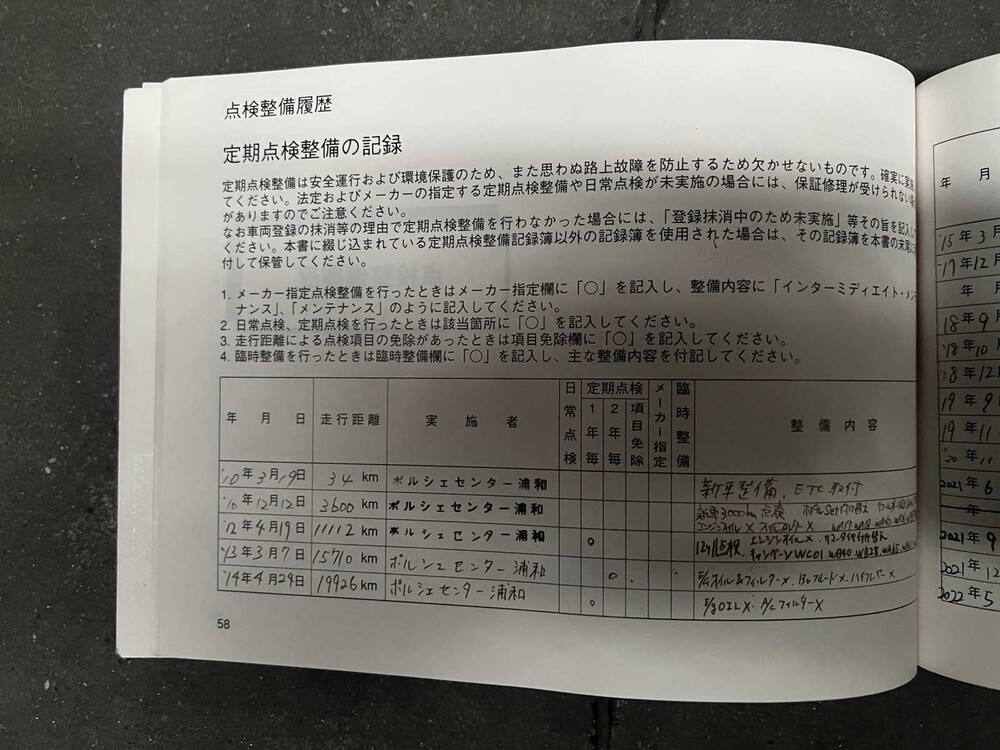 Porsche Panamera S 4.8 V8 400hp 2010