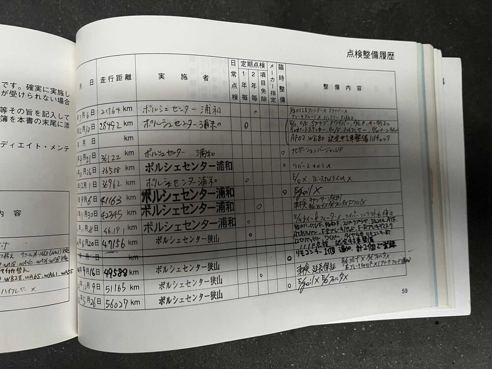 Porsche Panamera S 4.8 V8 400hp 2010