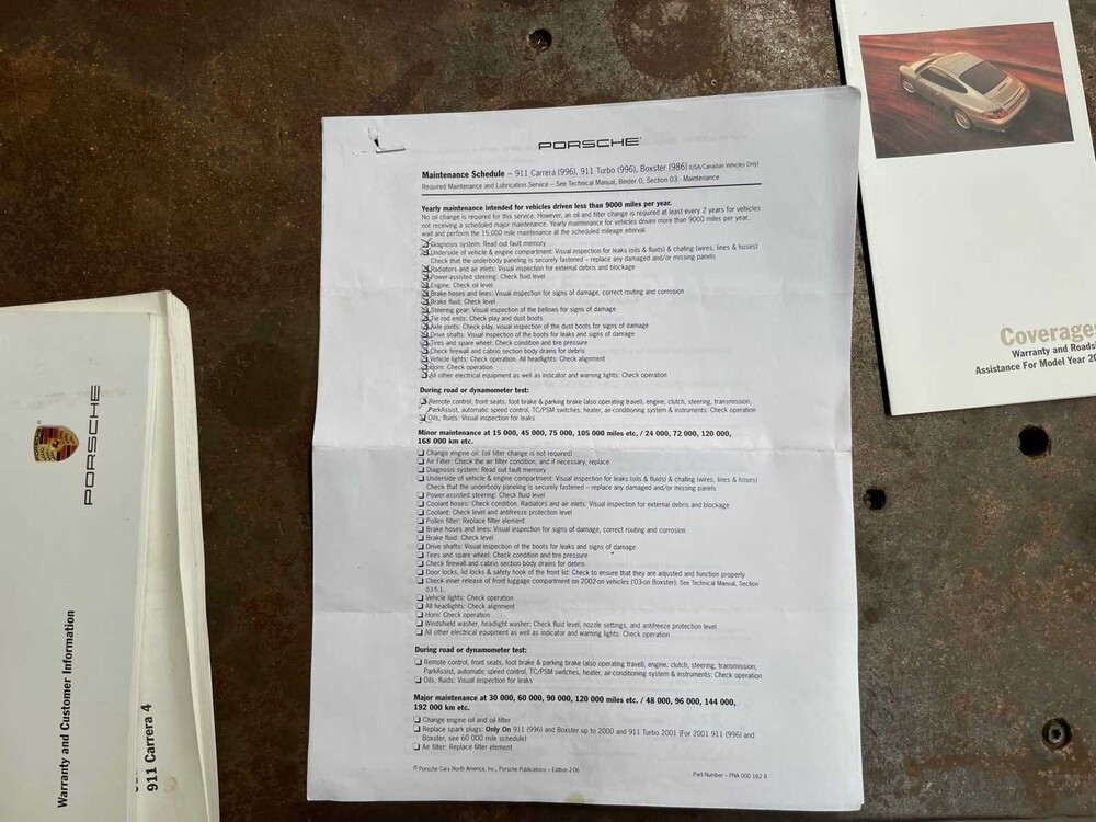 Porsche 911 996 Carrera Cabriolet 3.4 300pk 2001 Youngtimer