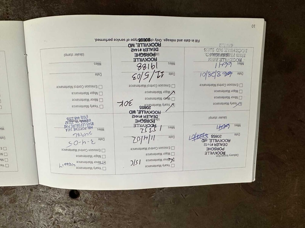 Porsche Boxster S 986 3.2 252PS 2000 Youngtimer