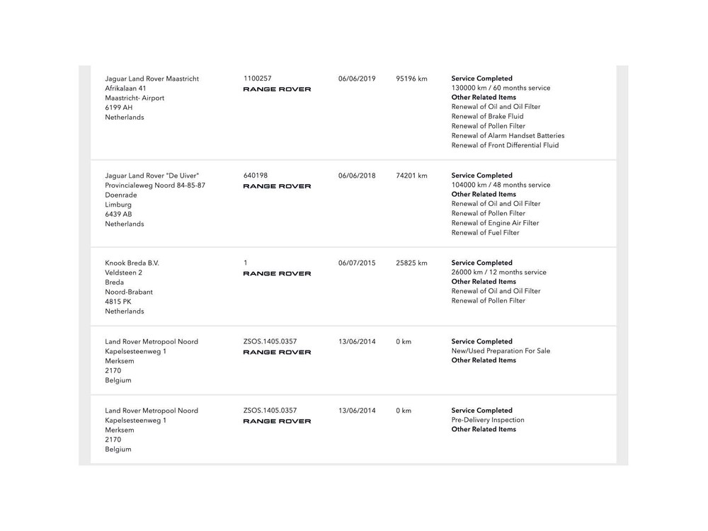 Land Rover Range Rover Sport 3.0 SDV6 Autobiography 292hp 2014, KN-485-B