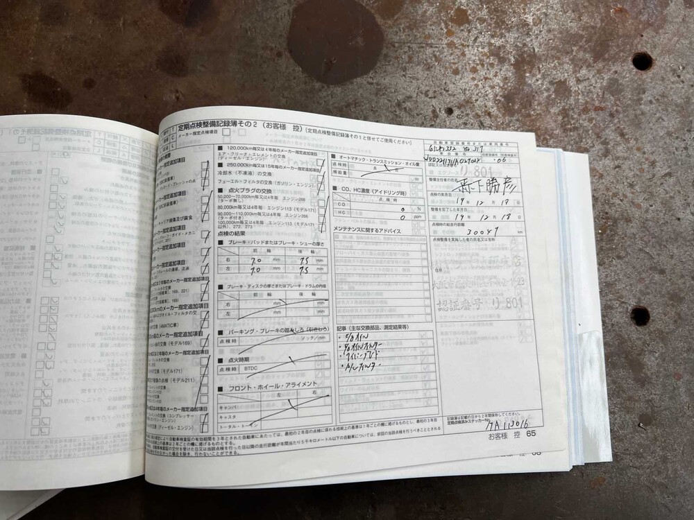 Mercedes-Benz S500 Long 5.5 V8 388hp 2006 Youngtimer 