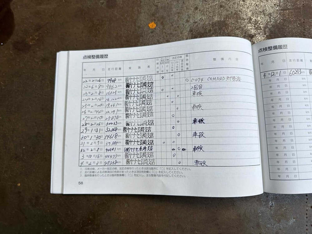 Mercedes-Benz S63 AMG Long 6.2 V8 525hp 2009 S-Class Youngtimer 