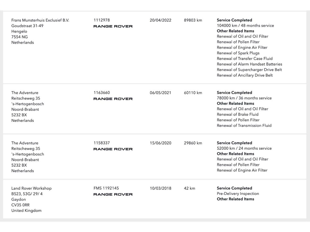 Land Rover Range Rover P400e LWB Autobiography 404PS 2018 Plug-In, XP-681-V