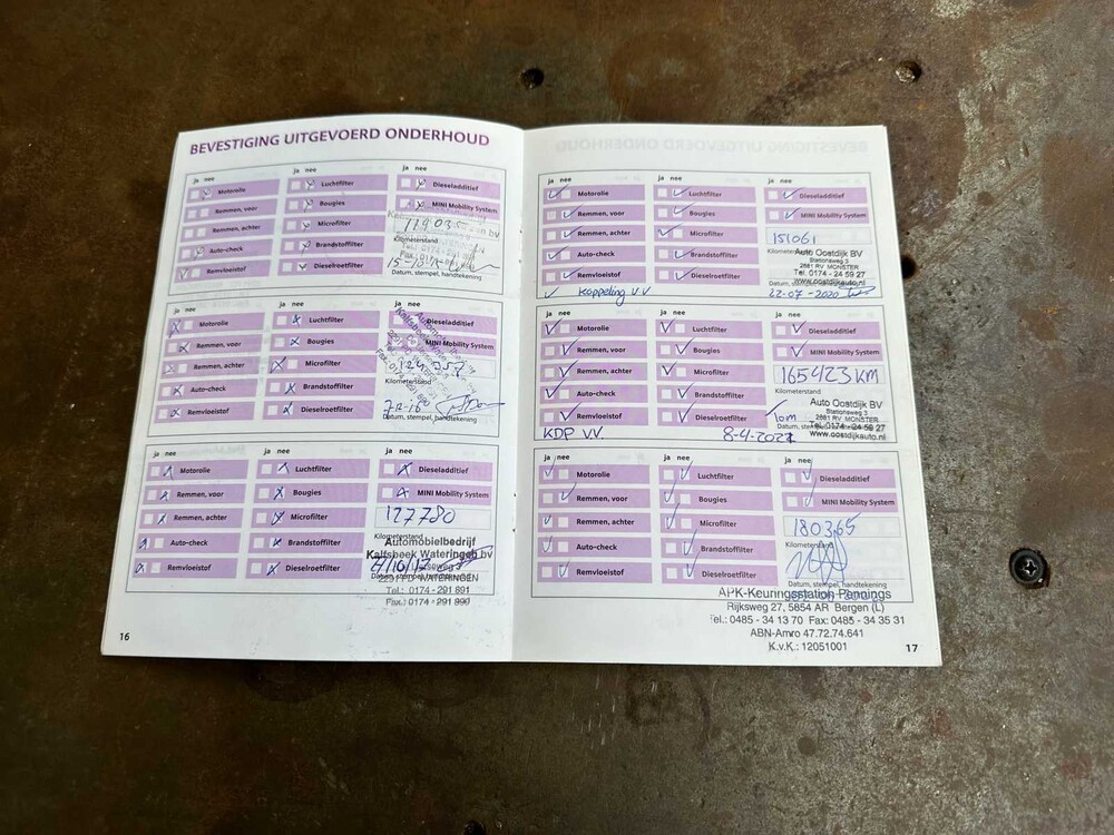 Mini Clubman 1.6 Cooper Chili 120pk 2008 -ORIG-NL-, 87-ZL-DH