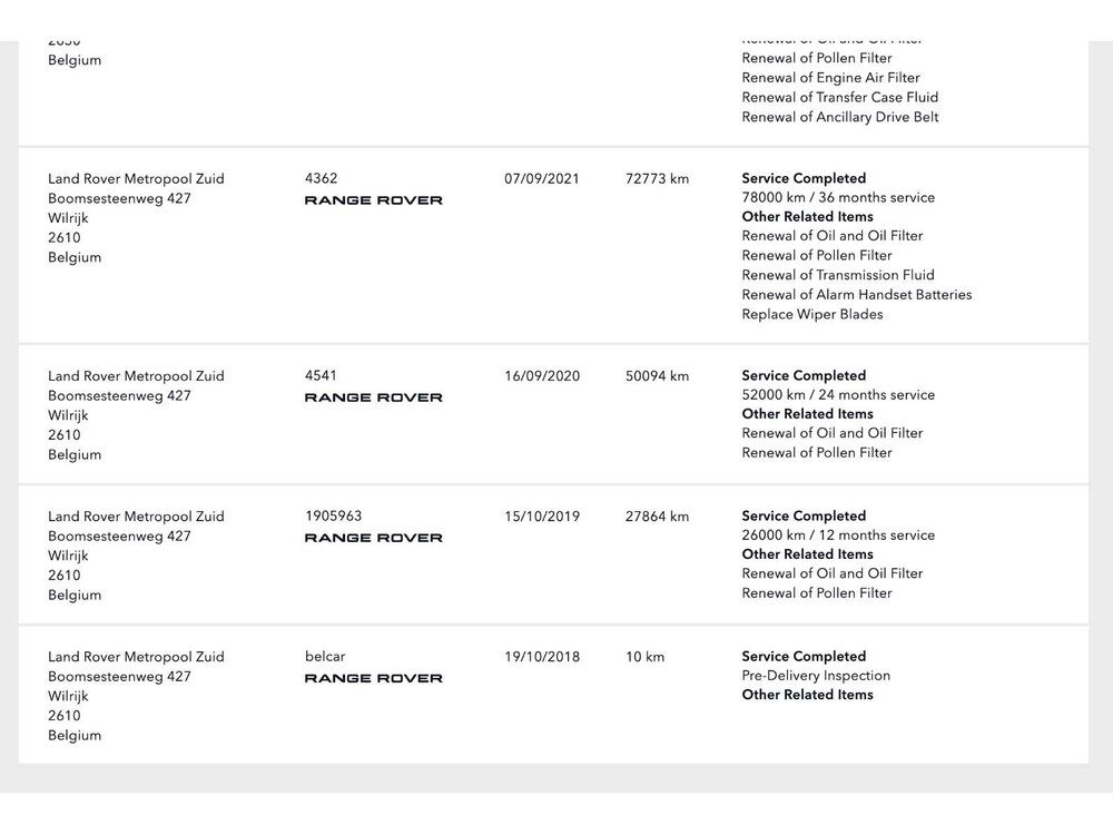 Land Rover Range Rover Sport P400e 404hp 2018 Plug-In Hybrid