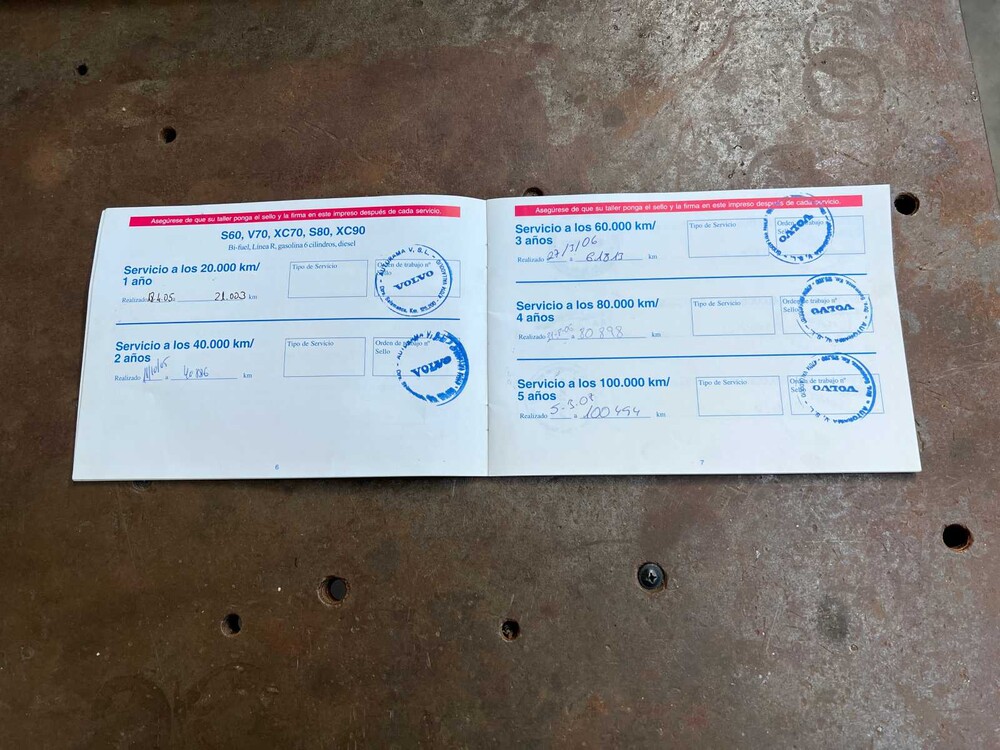 Volvo V70 2.5 R Geartronic 299pk 2004, SB-814-S Youngtimer