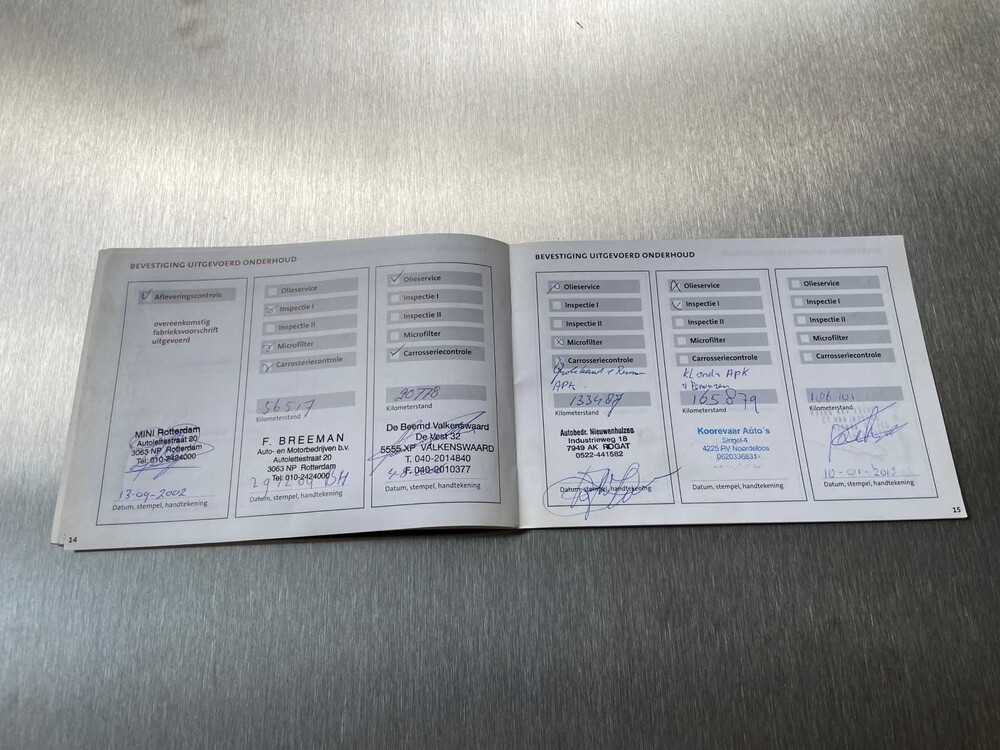 Mini 1.6 Cooper S 163pk 2002 -Orig. NL-, 96-JV-PG