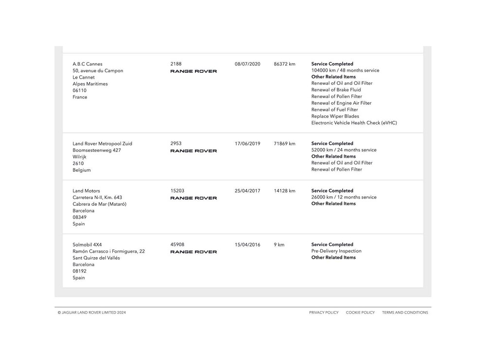 Land Rover Range Rover Sport 4.4 SDV8 340PS 2016