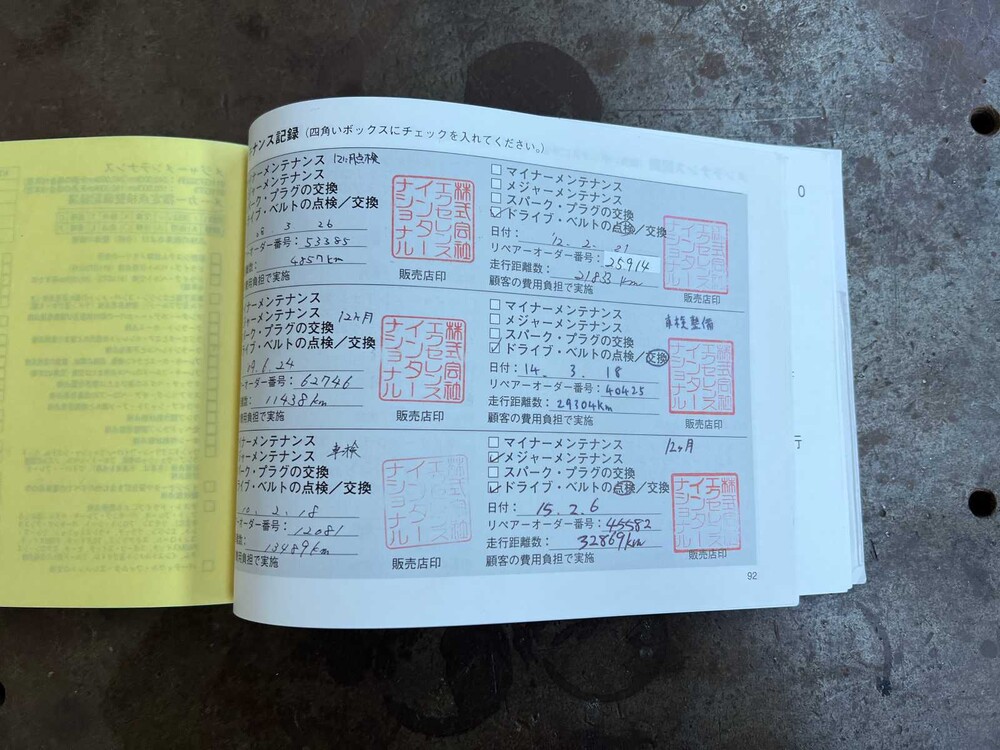 Porsche Boxster 987 2.7 245PS 2007 Youngtimer