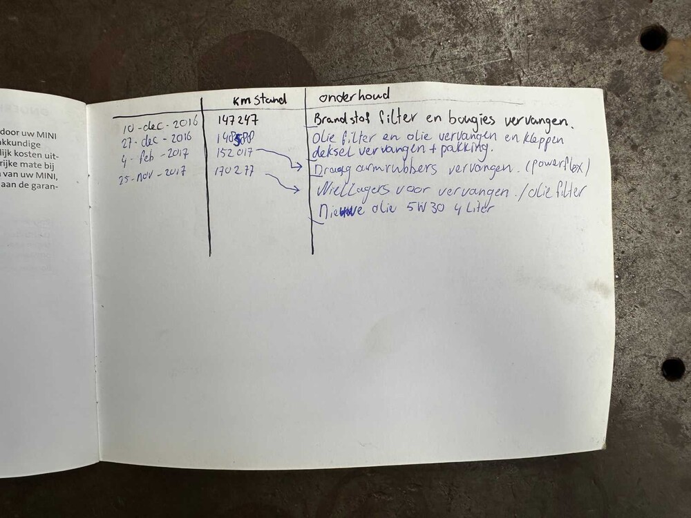 Mini 1.6 Cooper S Chili 170hp 2004, 67-PR-XR