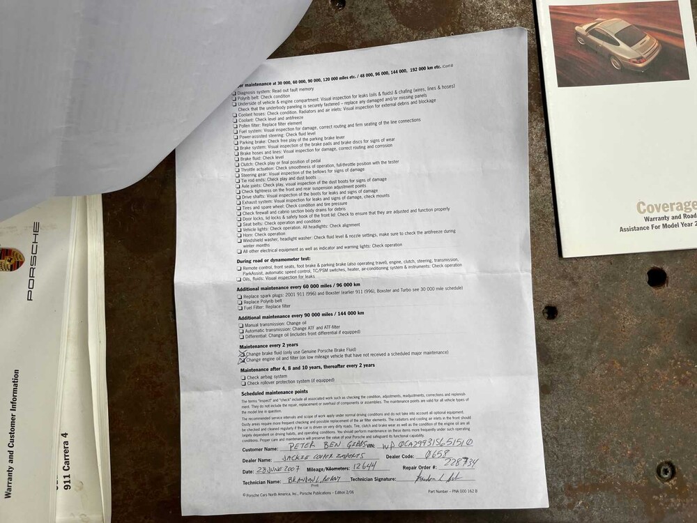 Porsche 911 996 Carrera Cabriolet 3.4 300pk 2001 Youngtimer