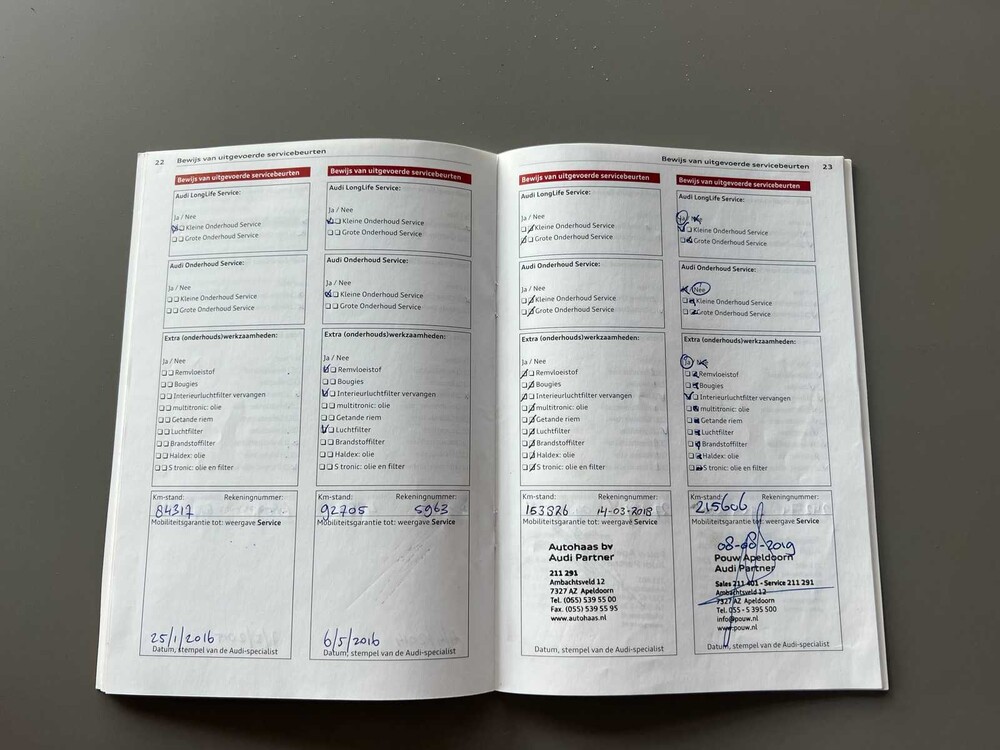 Audi A6 Avant 3.0 TDI Quattro Pro Line S 245PS 2013, RG-681-T