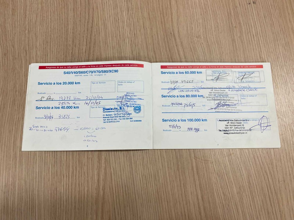 Volvo V70 2.5 R 299pk 2003pk, 61-PNB-1  Youngtimer