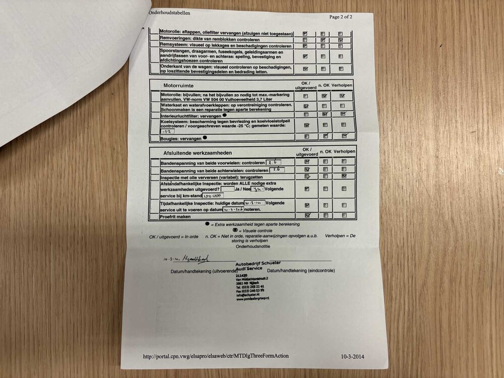 Audi A3 Cabriolet 1.2 TFSI Attraction Pro Line 105hp 2010 (ORIGINAL-UK), 