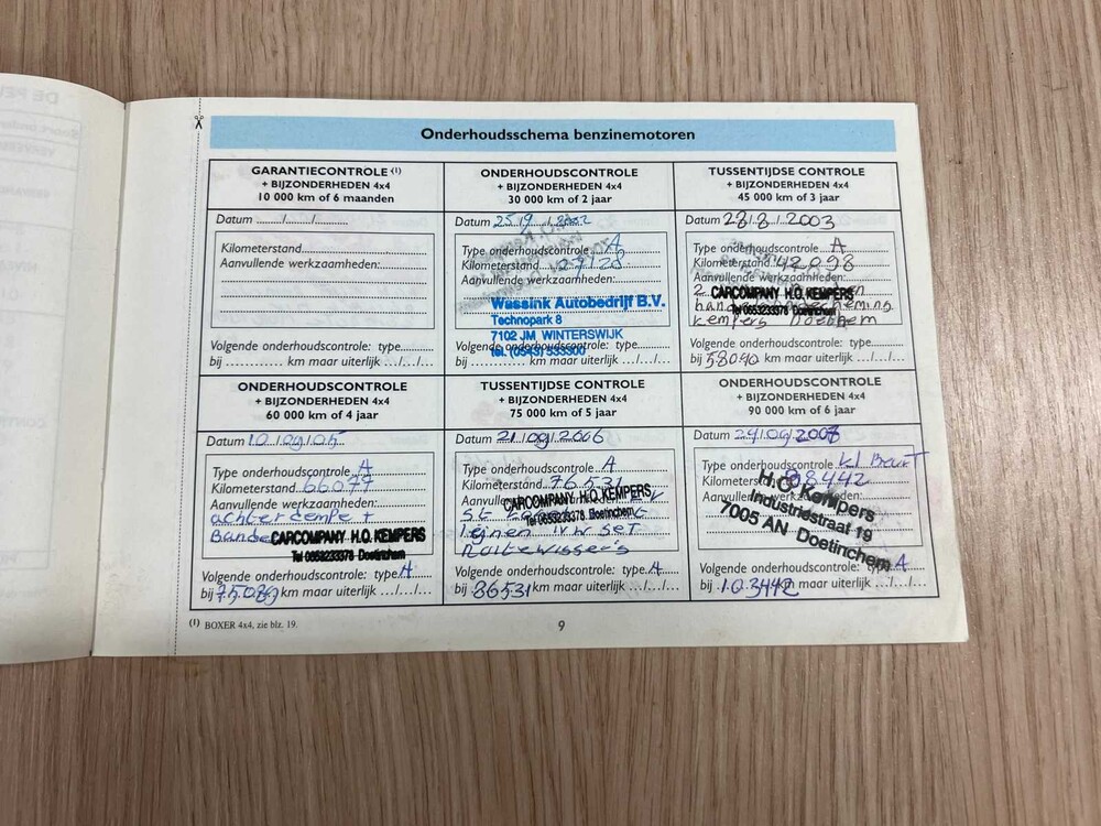 Peugeot 307 2.0-16V Gentry 136PS 2001 (Original-NL), 28-GV-SR