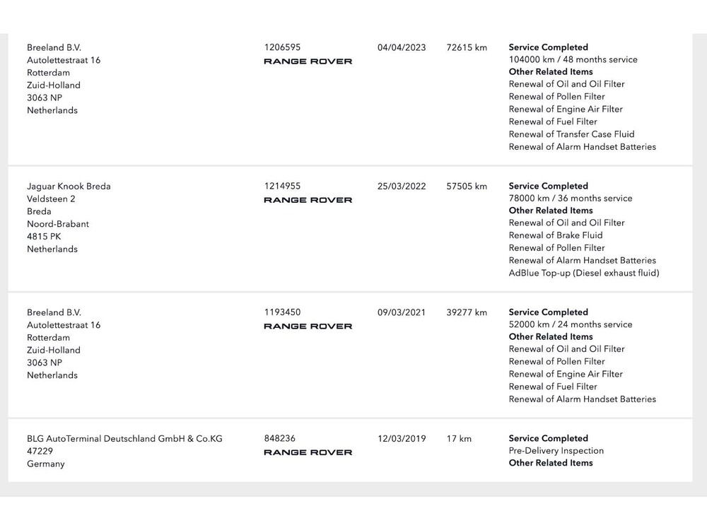 Land Rover Range Rover Sport 3.0 SDV6 -FACELIFT- HSE Dynamic 306pk 2019, H-983-JD